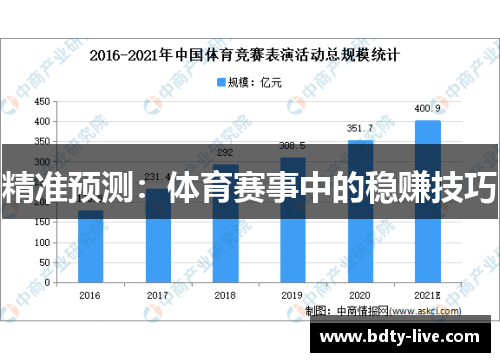 精准预测：体育赛事中的稳赚技巧