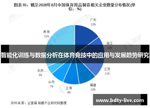 智能化训练与数据分析在体育竞技中的应用与发展趋势研究