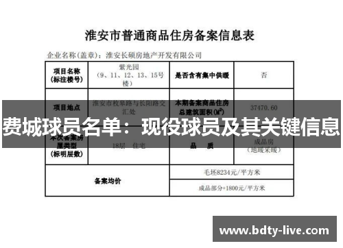 费城球员名单：现役球员及其关键信息