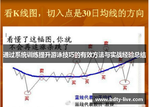 通过系统训练提升游泳技巧的有效方法与实战经验总结